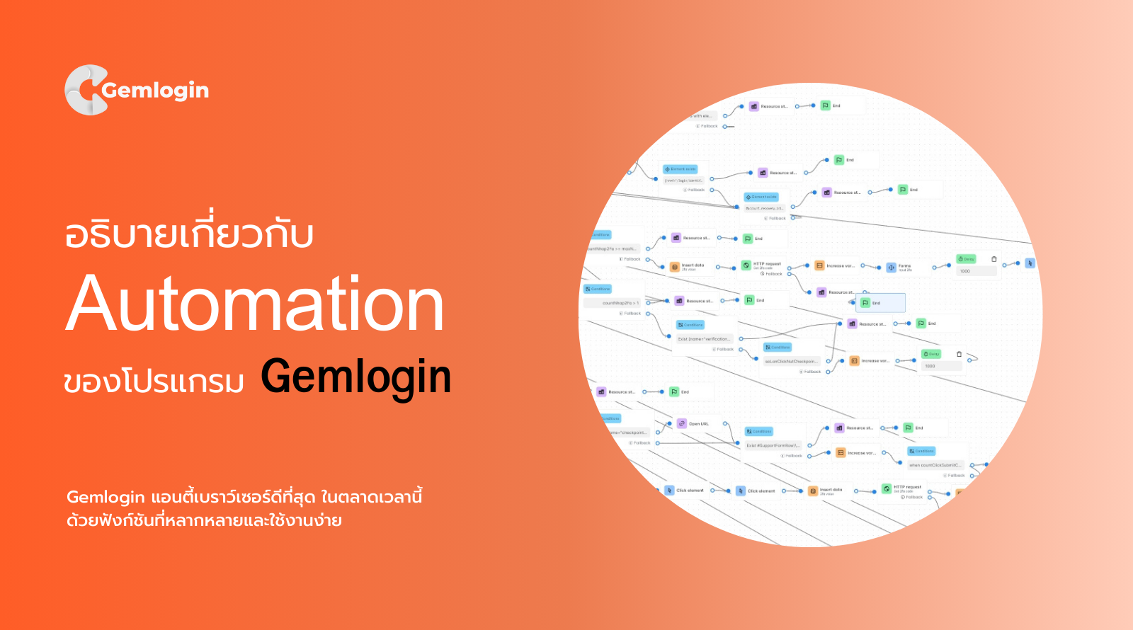 อธิบายเกี่ยวกับ Automation ของ โปรแกรม Gemlogin และการใช้งาน